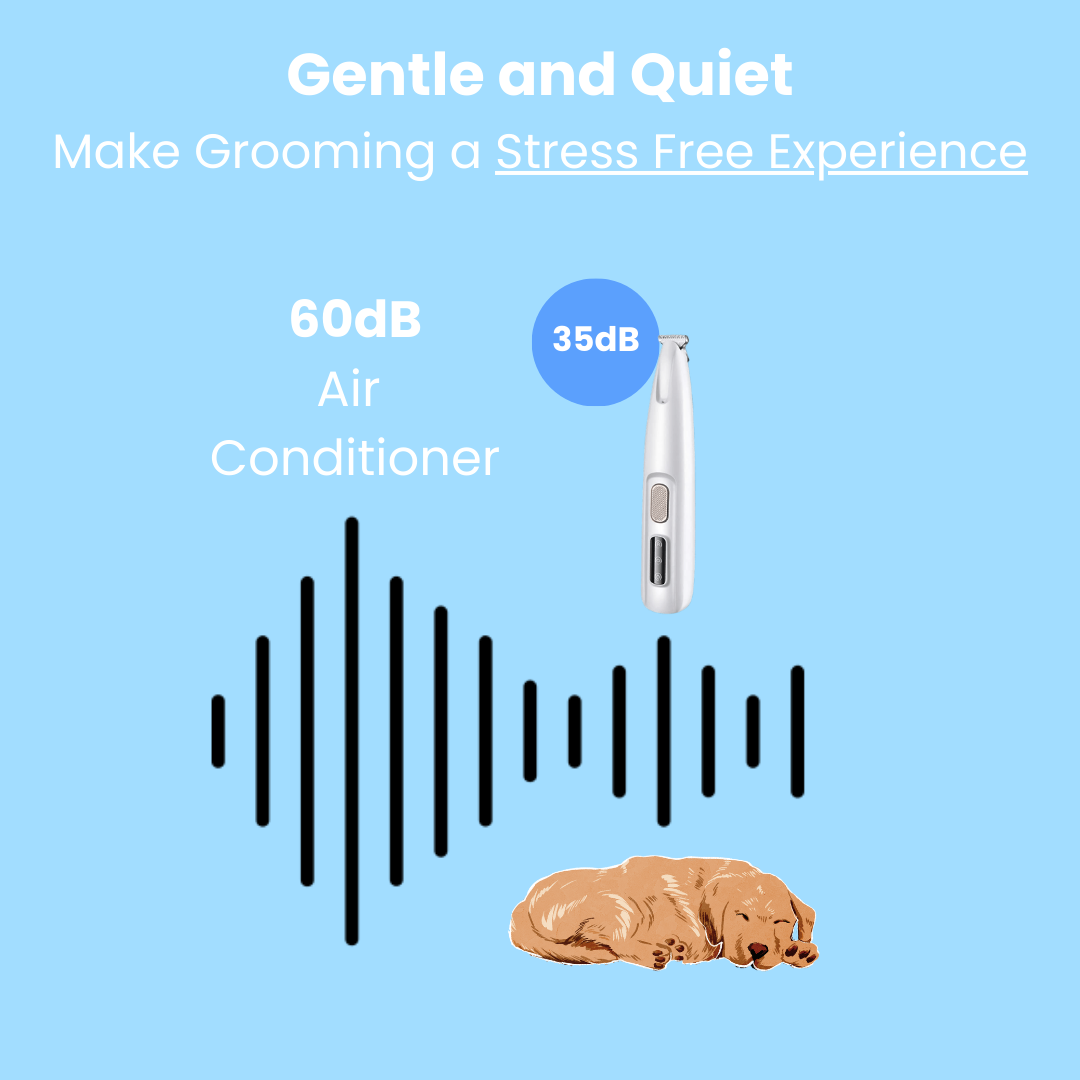 Woofie Gentle Trimmer + a FREE Pet Nail Clipper